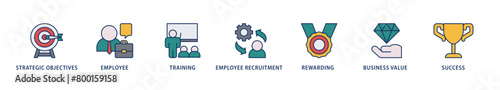 HRM icons set collection illustration of strategic objectives, employee, training, employee recruitment, rewarding, business value, and success icon live stroke and easy to edit 