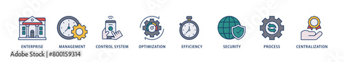 Industrial control system icons set collection illustration of enterprise, management, control system, optimization, efficiency icon live stroke and easy to edit 