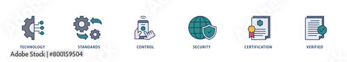 ISO27001 icons set collection illustration of technology, standards, control, security, certification, and verified icon live stroke and easy to edit 