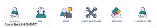 IT Expert icons set collection illustration of assistance, help, advice, remote maintenance, solutions and technical support icon live stroke and easy to edit 