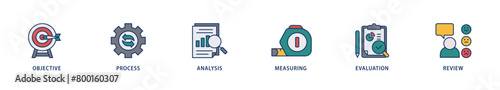 Monitoring icons set collection illustration of objective, process, analysis, measuring, evaluation and review icon live stroke and easy to edit 