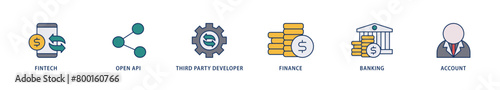 Open banking icons set collection illustration of the fintech, coding, open API, finance, banking, third party developer, and account icon live stroke and easy to edit 