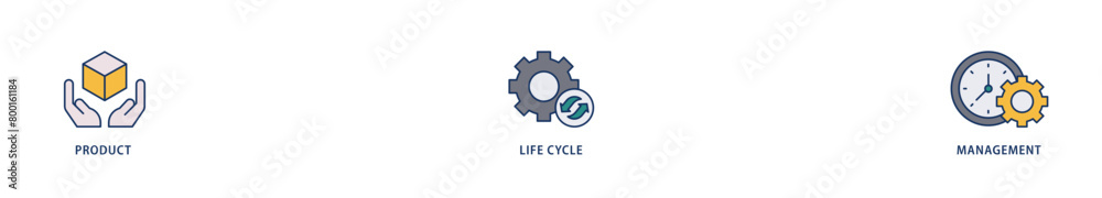 PLM icons set collection illustration of innovation, development, manufacture, delivery, cycle, analysis, planning, strategy, and improvement  icon live stroke and easy to edit 