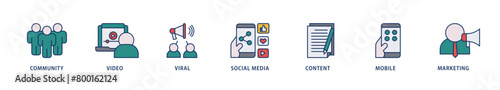 SMM icons set collection illustration of community, video, viral, social media, content, mobile and marketing icon live stroke and easy to edit 