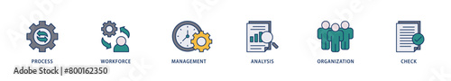 Total quality management icons set collection illustration of process, workforce, management, analysis, organization and check icon live stroke and easy to edit 