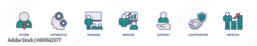 Trainee icons set collection illustration of intern, apprentice, training, mentor, support, cooperation and improve icon live stroke and easy to edit 