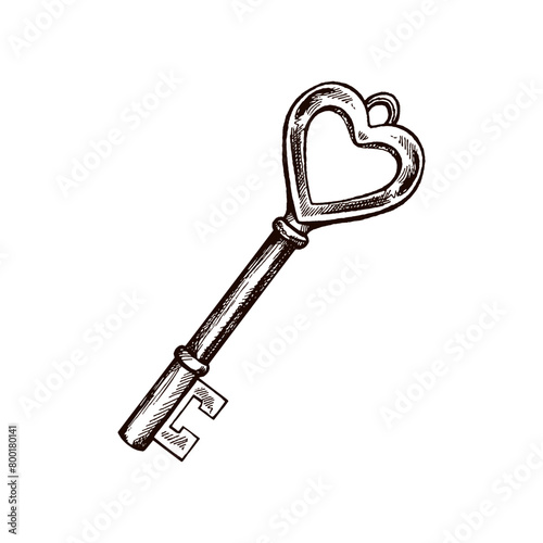 Hand-drawn vintage decorative keys sketches with intricate forging. Ink and pen drawing illustration, keys on white background.