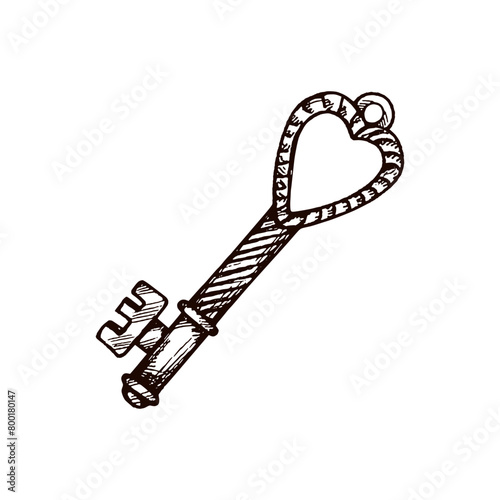 Hand-drawn vintage decorative keys sketches with intricate forging. Ink and pen drawing illustration, keys on white background.