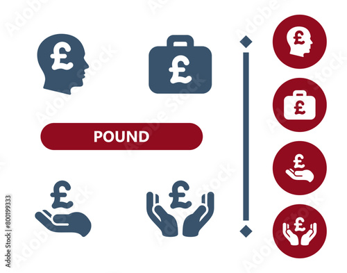 Pound icons. Head, thinking, wealth, briefcase, suitcase, hands, Pound symbol icon