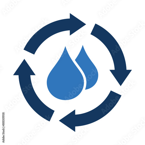Water Droplet Four Arrows Cycle