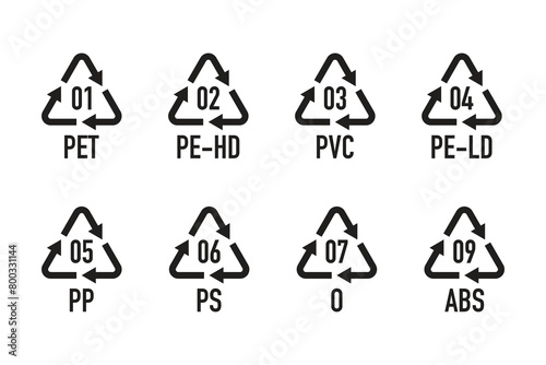 A set of symbols for plastic recycling. Recycling codes  symbols for material classification.