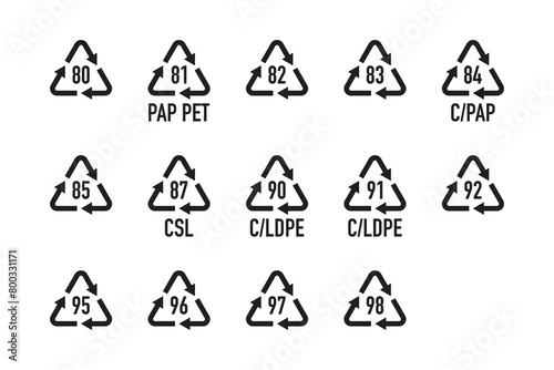 A set of symbols for composite processing. Recycling codes, symbols for material classification.