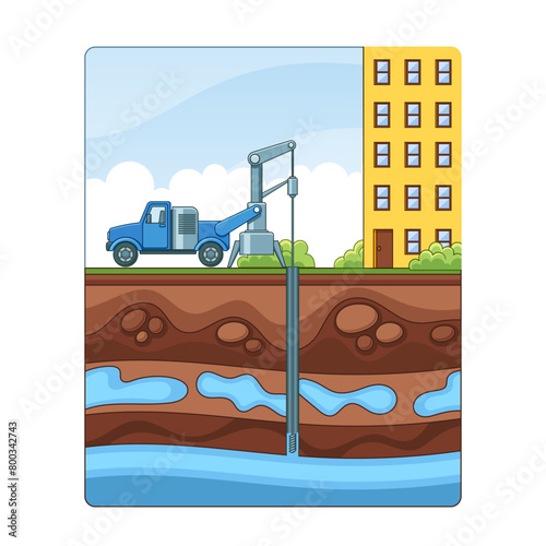 Mechanical Water Pump Mounted On A Truck, Servicing A Tall Apartment Building, Representing Large-scale Water