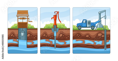 Water Supply Wells In Residential Premises. Infographics Of Soil Layers And Underground Water. Well, Liquid Pump