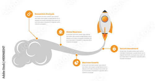 Business roadmap minimalistic infographic template with flat rocket illustration