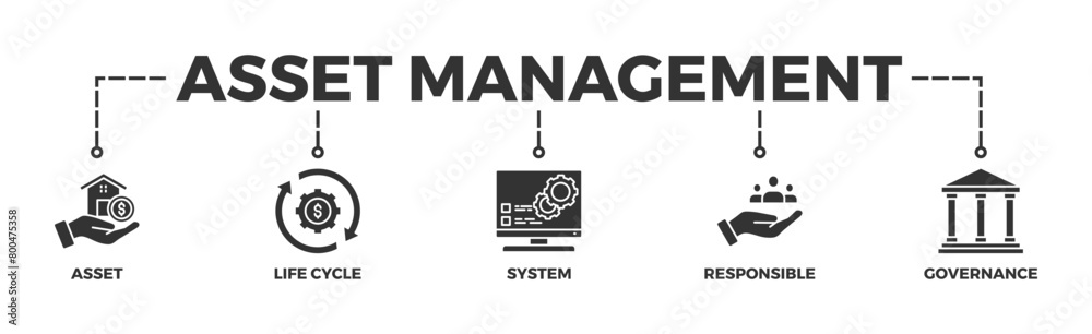 Asset management banner web icon vector illustration concept with icon of asset, life cycle, system, responsible and governance
