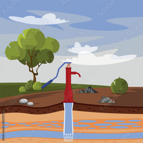 Vector illustration of a beautiful landscape with a well. Cartoon scene of a landscape with a well from the depths of the earth's layers extracting water,a sky with clouds,a tree,a bush,a road,stones.