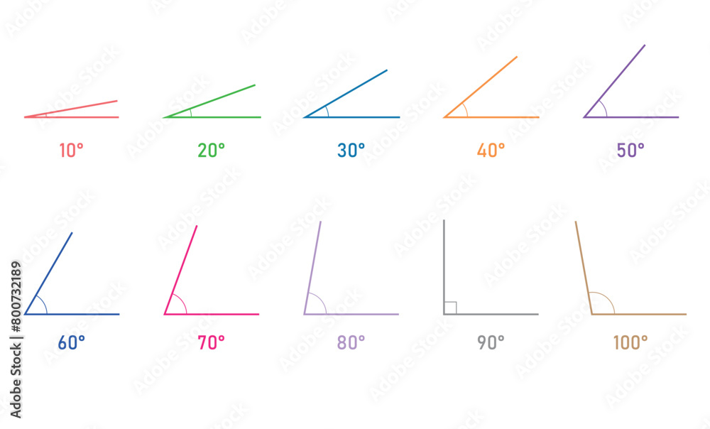 Degree angles icon set in mathematics. 10, 20, 30, 40, 50, 60, 70, 80 ...