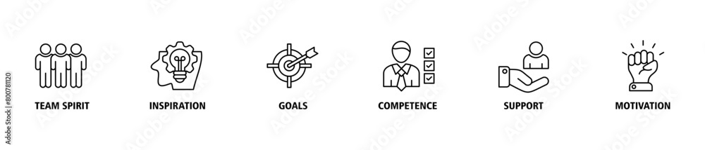 Team building banner web icon set vector illustration concept with icon of team spirit, inspiration, goals, competence, support, and motivation Team building banner web icon set vector illustration concept with icon of team spirit, inspiration, goals, competence, support, and motivation