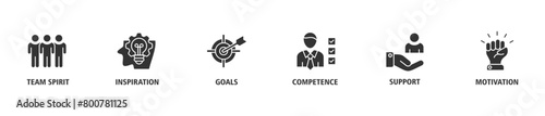 Team building banner web icon set vector illustration concept with icon of team spirit, inspiration, goals, competence, support, and motivation