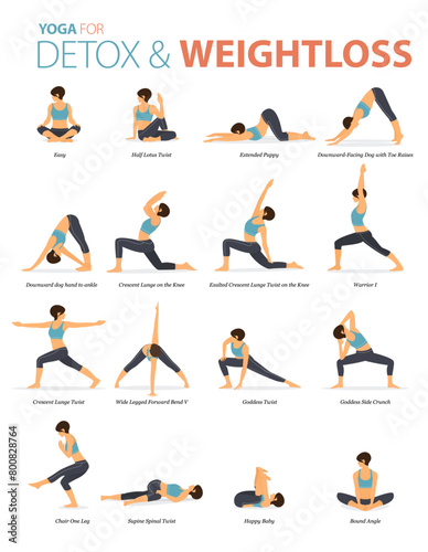 16 Yoga poses or asana posture for workout in detox & weight loss concept. Women exercising for body stretching. Fitness infographic. Flat cartoon 