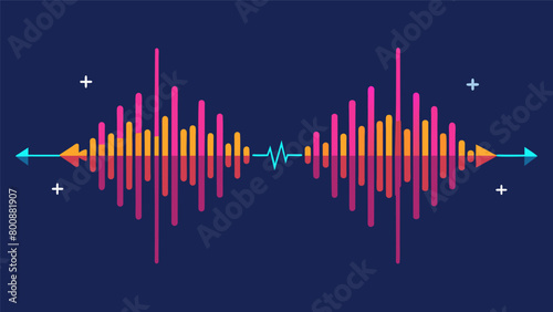 A visual representation of sound waves with the before version showing a distorted and muffled sound and the after version exhibiting clear and crisp.