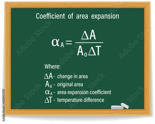 Coefficient of area expansion formula on a green chalkboard. Education. Science. Formula. Vector illustration.
