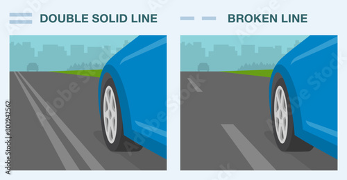 Safe driving tips and traffic regulation rules. Differences between double solid line and broken line. Close-up of a car front wheel on road. Flat vector illustration template.