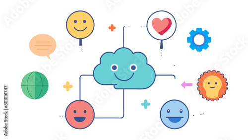 Using a whiteboard the the explains the connection between thoughts emotions and behaviors in a visual way.. Vector illustration