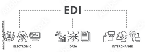 EDI concept icon illustration contain electronic, data and interchange photo