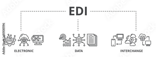 EDI concept icon illustration contain electronic, data and interchange