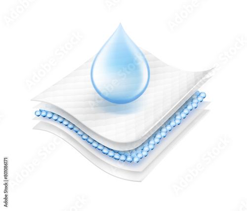 Drop with five wavy layers and an intermediate layer. Vector illustration isolated on white background. Template for your product. EPS10.