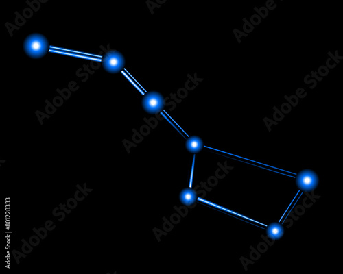 Vector isolated illustration of Ursa major constellation with neon effect. photo