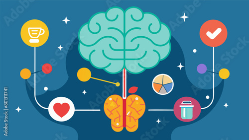 A visual representation of the reward pathway in the brain and how ketamine can modulate it leading to potential addictive behaviors..