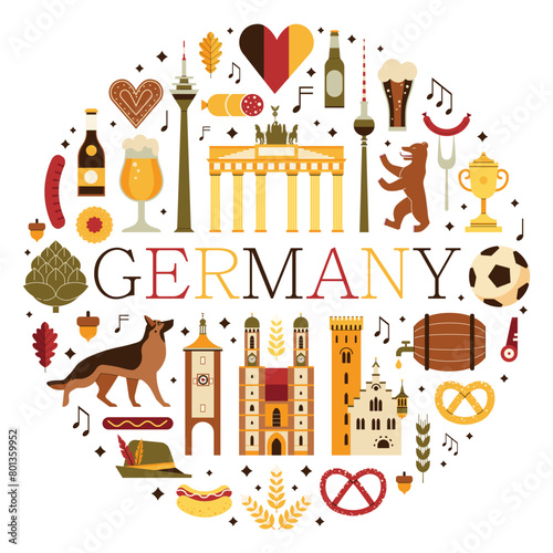 Germany Travel Card or Print with German Symbols (ID: 801359952)