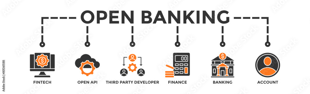 Open banking banner web icon vector illustration concept for financial technology with an icon of the fintech, coding, open API, finance, banking, third party developer, and account Open banking banner web icon vector illustration concept for financial technology with an icon of the fintech, coding, open API, finance, banking, third party developer, and account