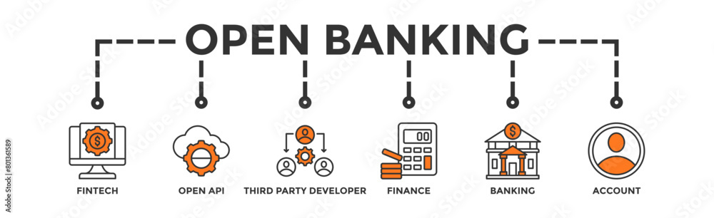 Open banking banner web icon vector illustration concept for financial technology with an icon of the fintech, coding, open API, finance, banking, third party developer, and account Open banking banner web icon vector illustration concept for financial technology with an icon of the fintech, coding, open API, finance, banking, third party developer, and account