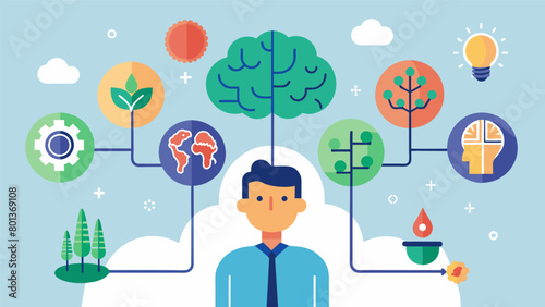 A neurodivergent ecologists ability to think in systems allows them to identify how seemingly unrelated environmental issues are actually. Vector illustration photo