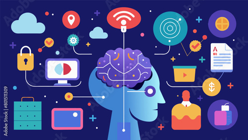 A bustling market for cognitive enhancement technology where buyers can find the latest advancements in transcranial electrical stimulation.