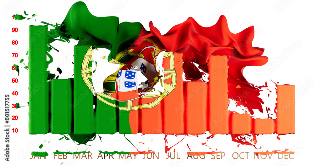 Portuguese Flag Elegantly Draped Over Green and Red Economic Bar Graph