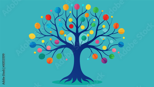A tree growing with colorful branches representing the connections and pathways forged within the brain through the use of ketamine therapy..