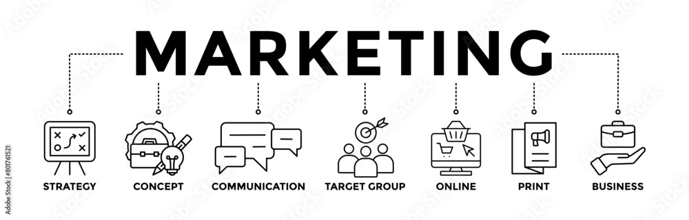 Marketing banner icons set with black outline icon of strategy, concept, communication, target group, online, print, and business Marketing banner icons set with black outline icon of strategy, concept, communication, target group, online, print, and business