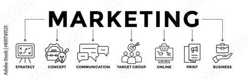 Marketing banner icons set with black outline icon of strategy, concept, communication, target group, online, print, and business