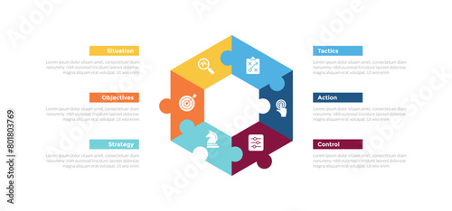sostac marketing planning infographics template diagram with hexagon with puzzle style combination with 6 point step creative design for slide presentation