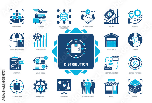 Distribution icon set. Disintermediation, Consumers, Intermediary, Management, Wholesale, Product, Pricing, Development. Duotone color solid icons