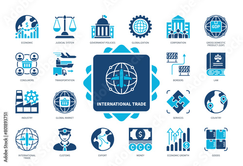 International Trade icon set. Economic, Judicial System, Corporation, Transportation, Consumers, Goods, Services, Global Market. Duotone color solid icons