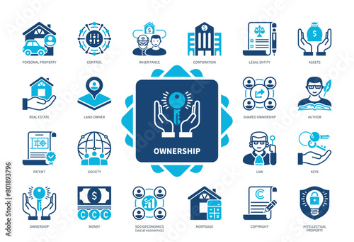Ownership icon set. Inheritance, Land Owner, Real Estate, Personal Property, Law, Copyright, Author, Assets. Duotone color solid icons