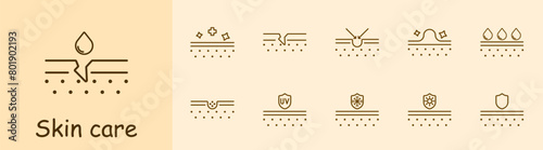Skin care set icon. Dermis, skin, saggy skin, creams, oils, beauty, Korean cosmetics, epidermal protection, treatment, SPF, sweat, hydration. Appearance care concept.