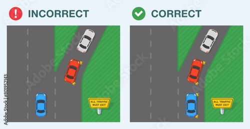 Safe driving tips and traffic regulation rules. Top view of a traffic flow on expressway. Correct and incorrect driving at "all traffic must exit sign" area. Flat vector illustration template.