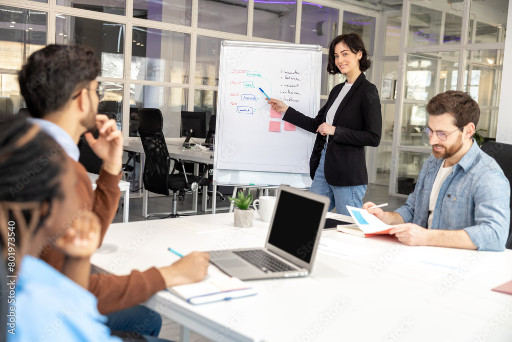 Collaborative office presentation or training session Collaborative office presentation or training session